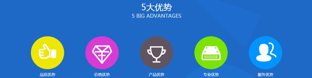 轉輪除濕機哪家好(圖2) 安詩曼轉輪除濕機優勢