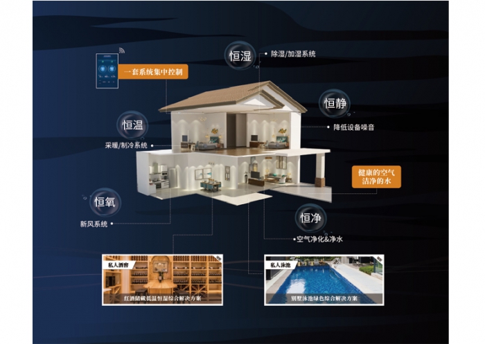 分析:加濕機(jī)銷(xiāo)售新手需注意的四個(gè)問(wèn)題