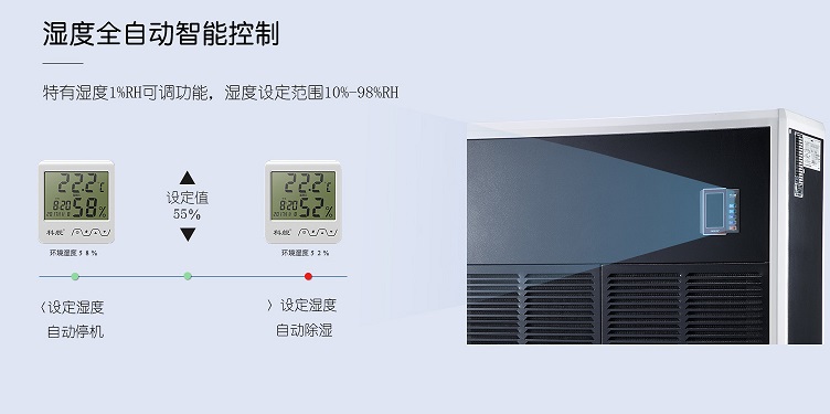 安詩(shī)曼工業(yè)除濕機(jī) 安詩(shī)曼工業(yè)除濕機(jī)