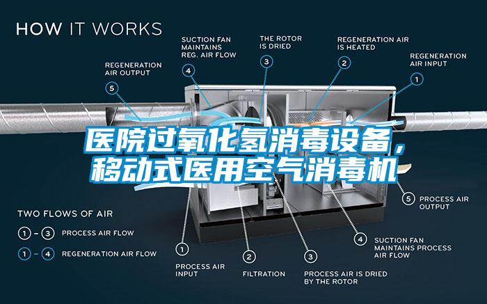 醫院過氧化氫消毒設備,移動式醫用空氣消毒機