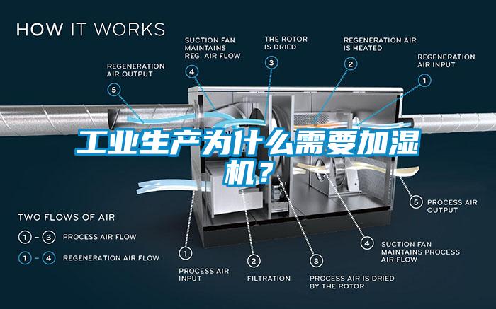 工業生產為什么需要加濕機？