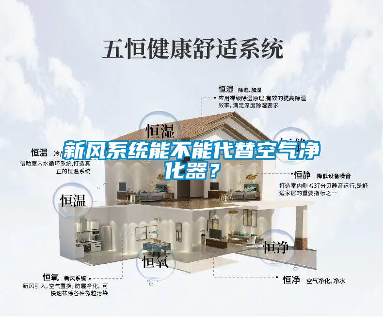 新風系統能不能代替空氣凈化器?