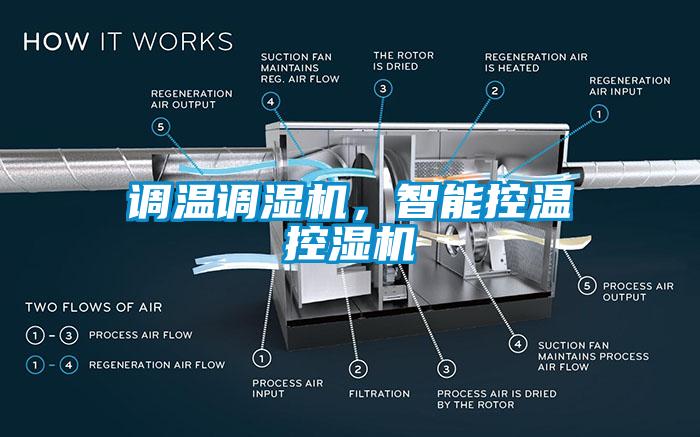 調溫調濕機，智能控溫控濕機