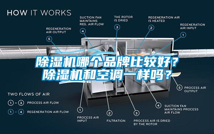 除濕機哪個品牌比較好?除濕機和空調(diào)一樣嗎?