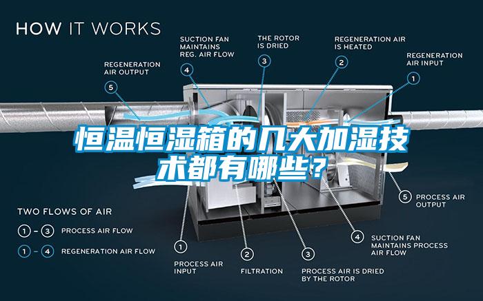 恒溫恒濕箱的幾大加濕技術都有哪些?