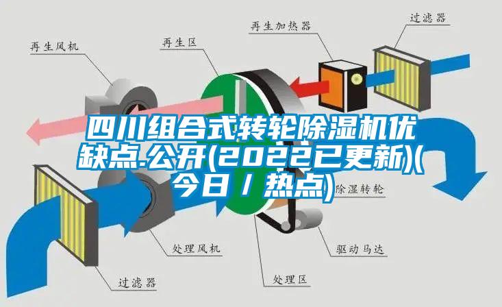 四川組合式轉輪除濕機優缺點.公開(2022已更新)(今日/熱點)