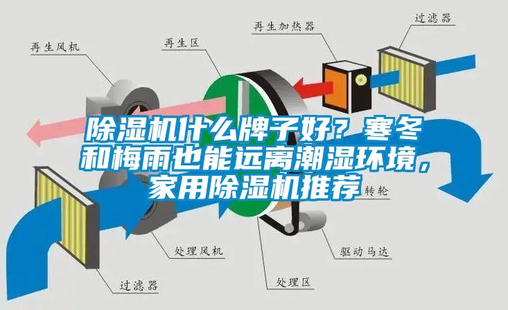 除濕機什么牌子好？寒冬和梅雨也能遠離潮濕環境，家用除濕機推薦