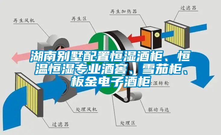 湖南別墅配置恒濕酒柜、恒溫恒濕專(zhuān)業(yè)酒窖、雪茄柜、板金電子酒柜