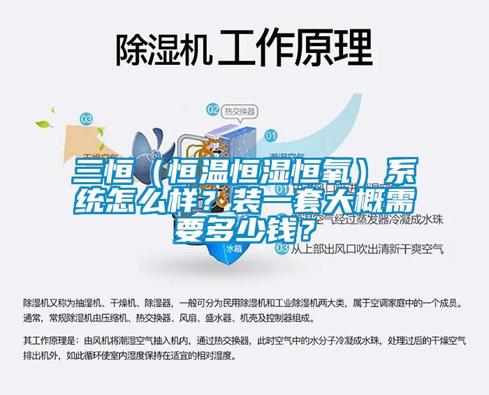 三恒（恒溫恒濕恒氧）系統怎么樣？裝一套大概需要多少錢？