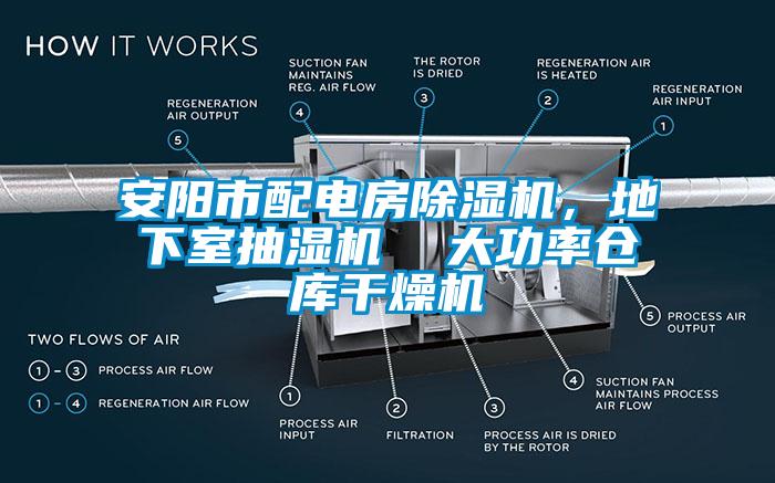 安陽市配電房除濕機(jī),地下室抽濕機(jī)  大功率倉庫干燥機(jī)