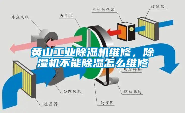 黃山工業除濕機維修，除濕機不能除濕怎么維修