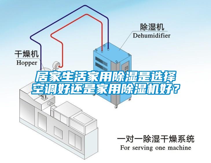 居家生活家用除濕是選擇空調好還是家用除濕機好？