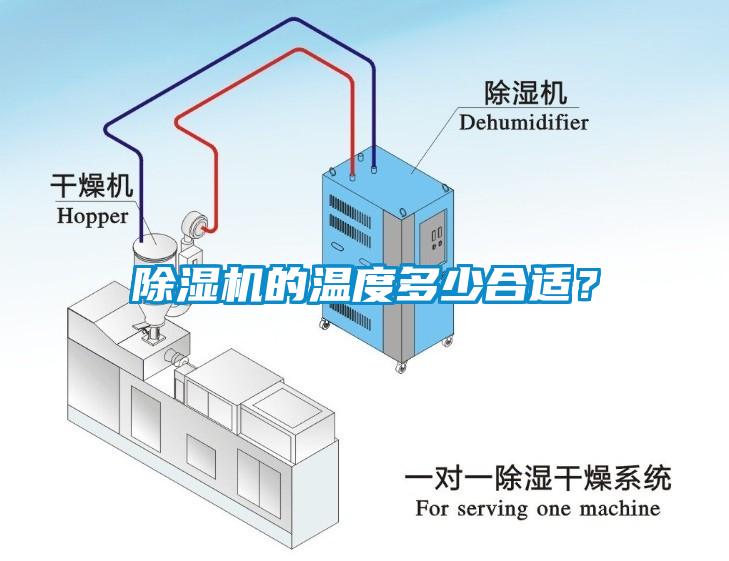 除濕機的溫度多少合適？