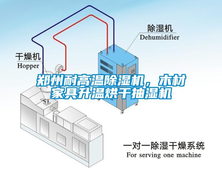 鄭州耐高溫除濕機，木材家具升溫烘干抽濕機