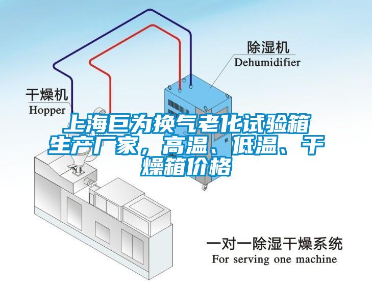 上海巨為換氣老化試驗(yàn)箱生產(chǎn)廠(chǎng)家，高溫、低溫、干燥箱價(jià)格