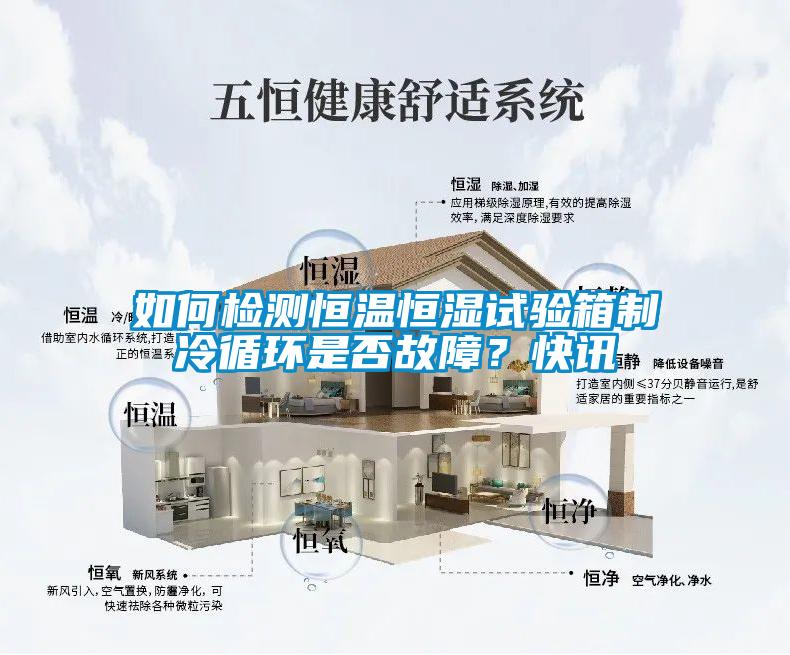 如何檢測恒溫恒濕試驗箱制冷循環(huán)是否故障?快訊