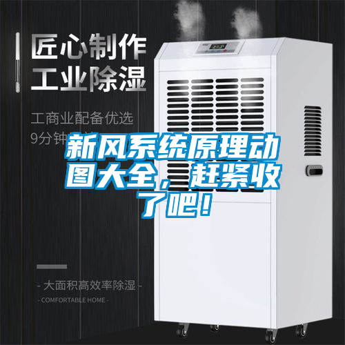 新風系統原理動圖大全,趕緊收了吧!