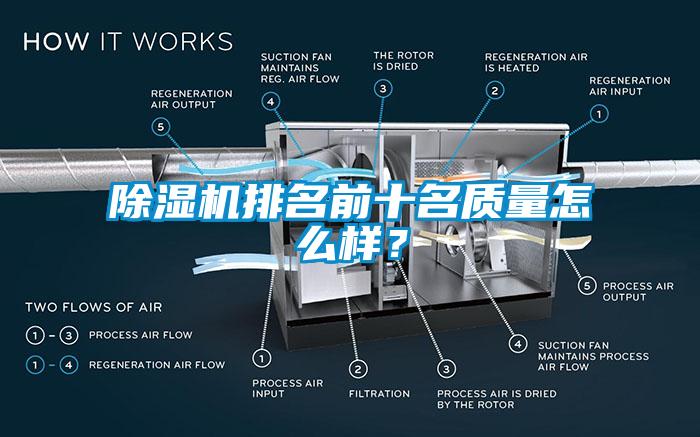 除濕機排名前十名質量怎么樣?