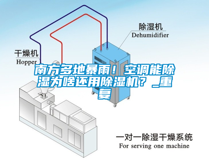 南方多地暴雨！空調(diào)能除濕為啥還用除濕機(jī)？_重復(fù)