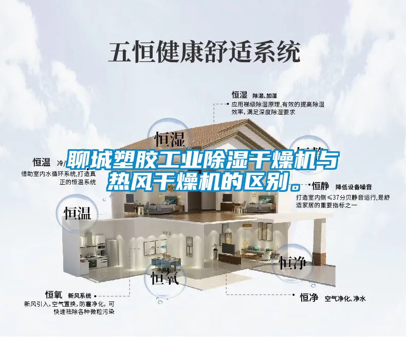 聊城塑膠工業除濕干燥機與熱風干燥機的區別。