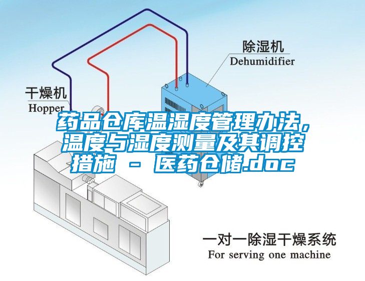 藥品倉庫溫濕度管理辦法,溫度與濕度測量及其調控措施 - 醫藥倉儲.doc