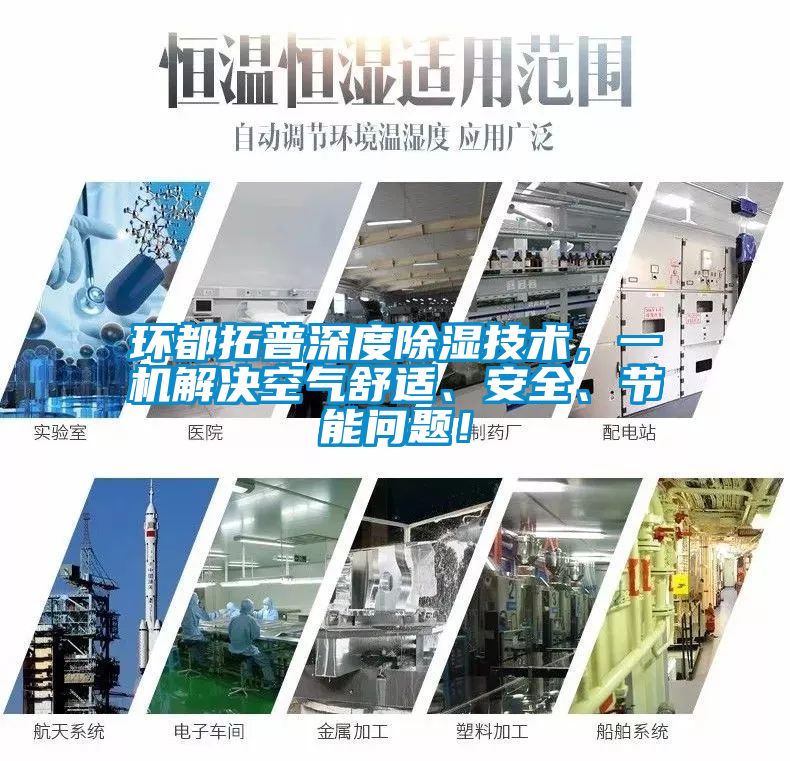 環(huán)都拓普深度除濕技術,一機解決空氣舒適、安全、節(jié)能問題!