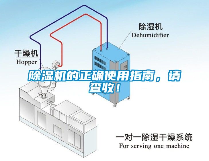 除濕機(jī)的正確使用指南，請(qǐng)查收！